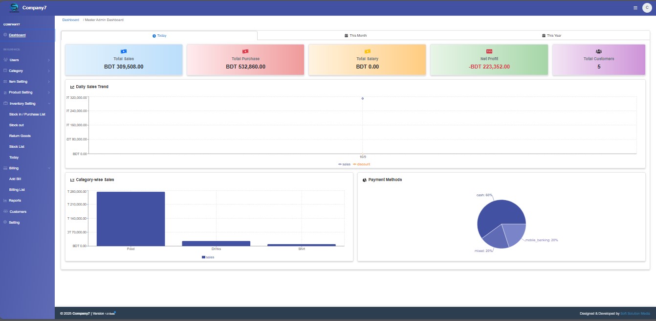 POS Dashboard